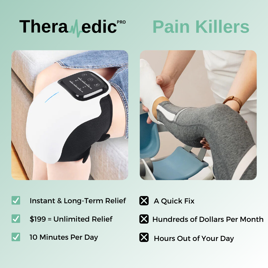 TheraMedic Knee Massager