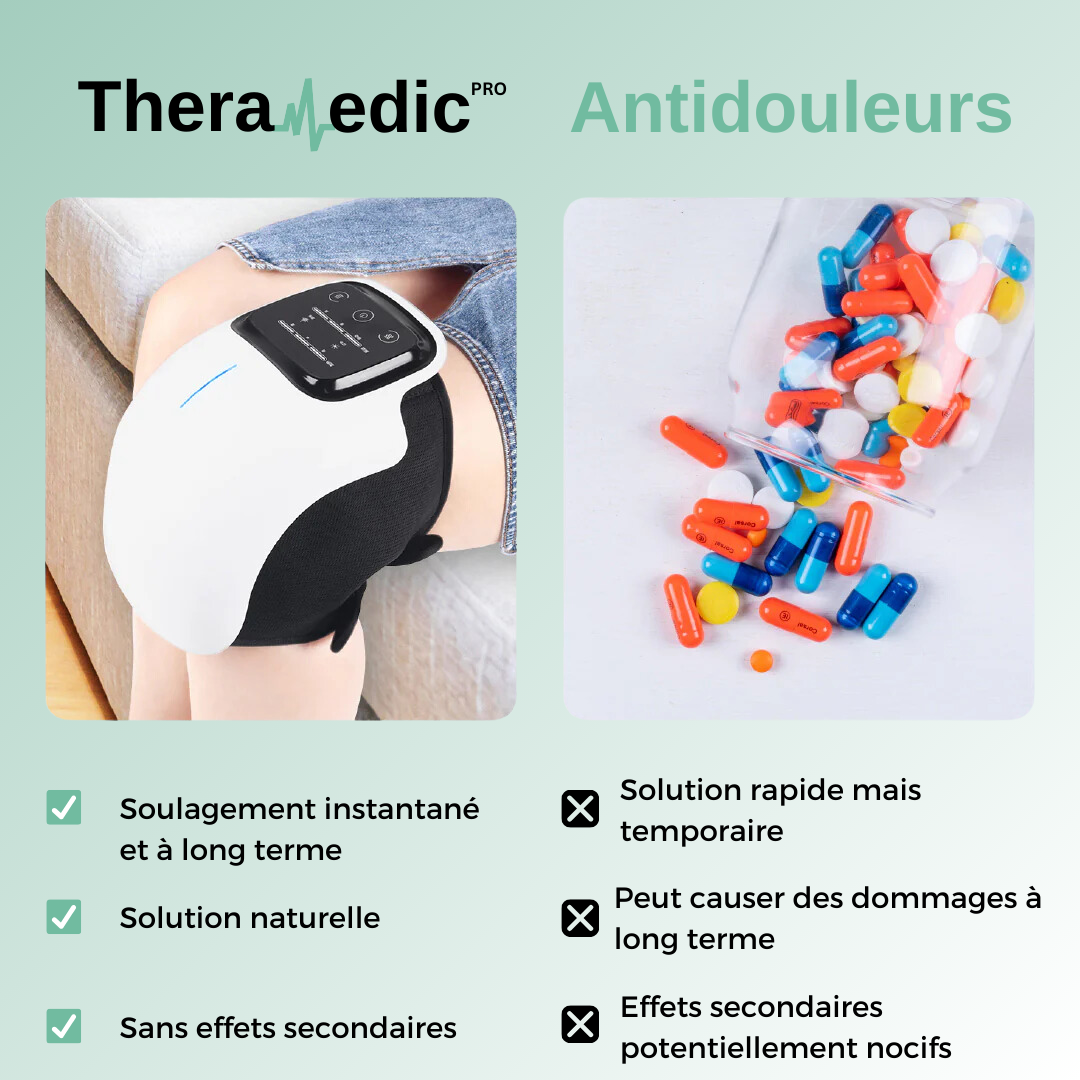 Masseur de Genou TheraMedic