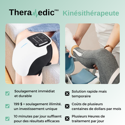 Masseur de Genou TheraMedic